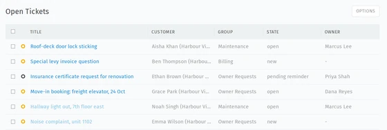 Request list showing open requests, who they're from and who is handling them